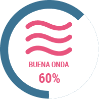 buena onda