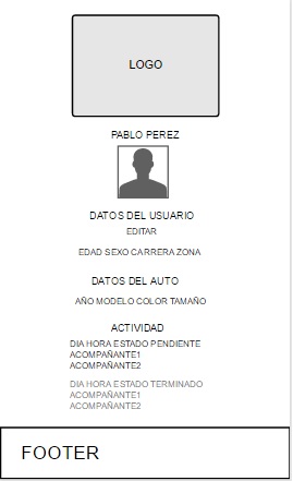 perfilapp