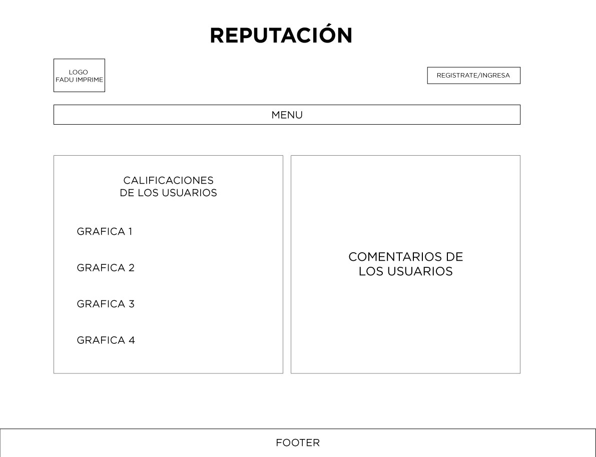 mapa5tp
