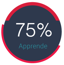 Apprende