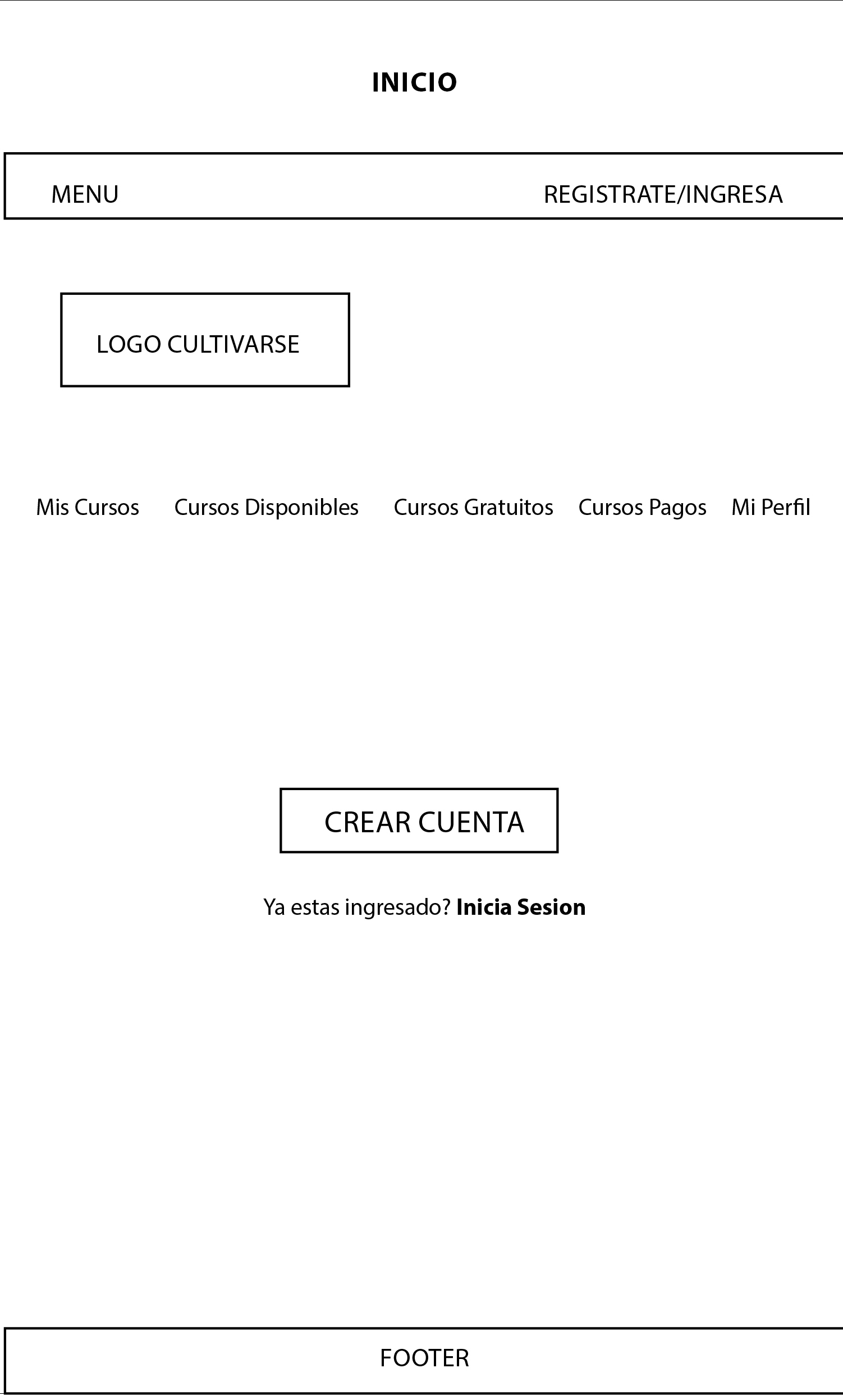 Inicio