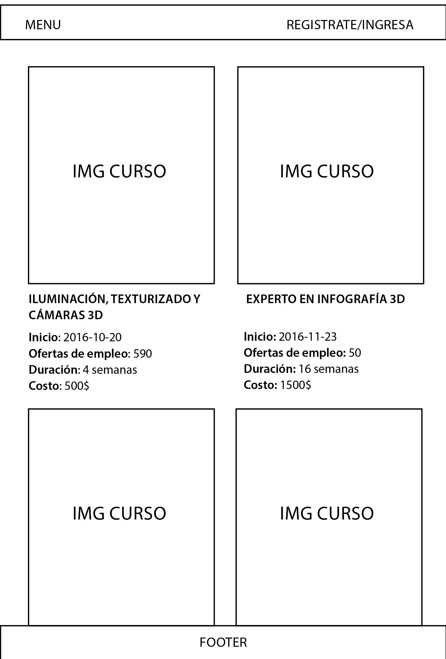 Cursos