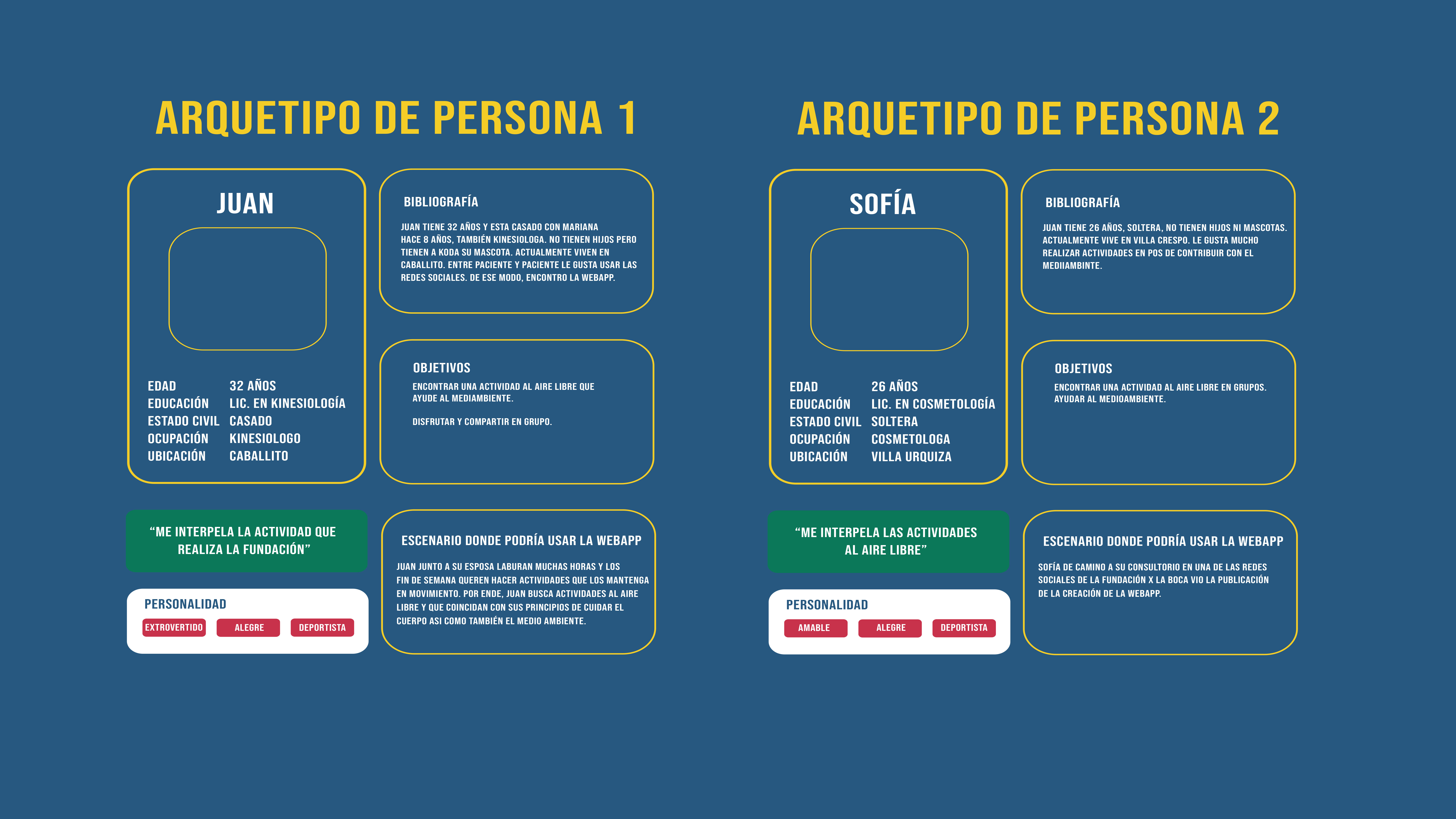 Arquetipos imagen de ejemplos sobre arquetipos
