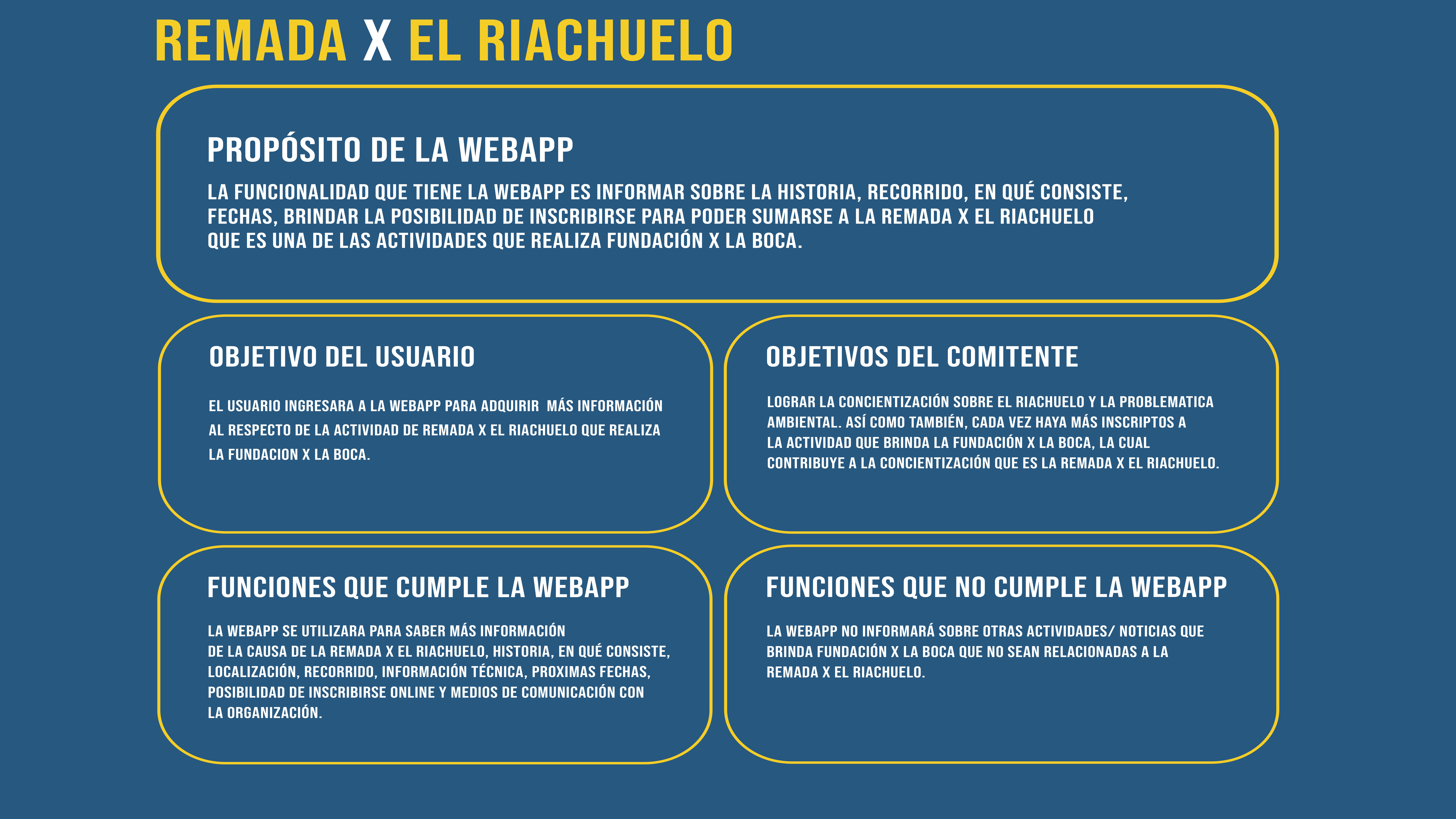 plan del proyecto imagen del plan del proyecto