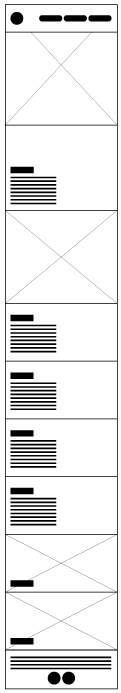 Wireframe para estrutura Celular