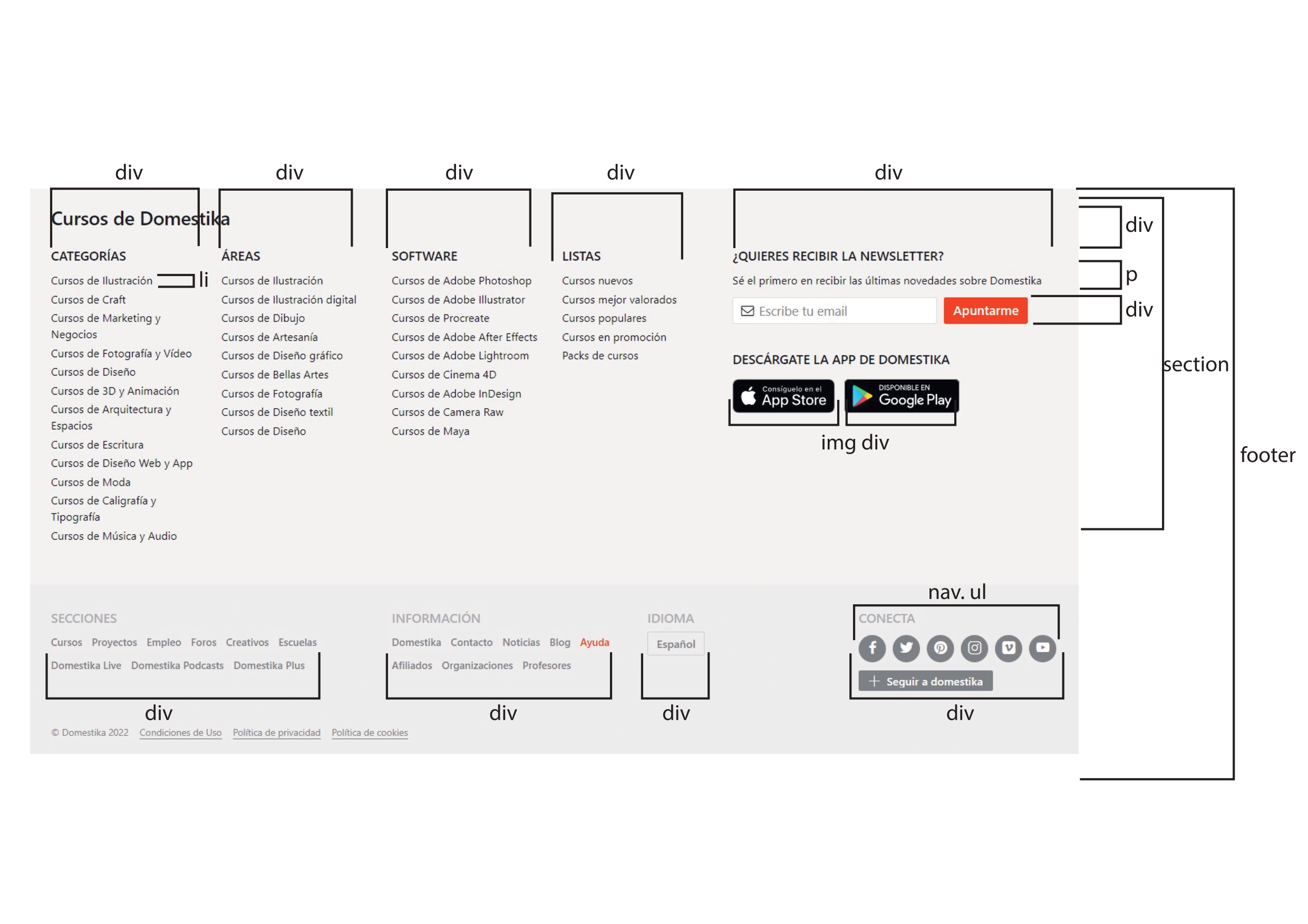 analisis Web-Móvil