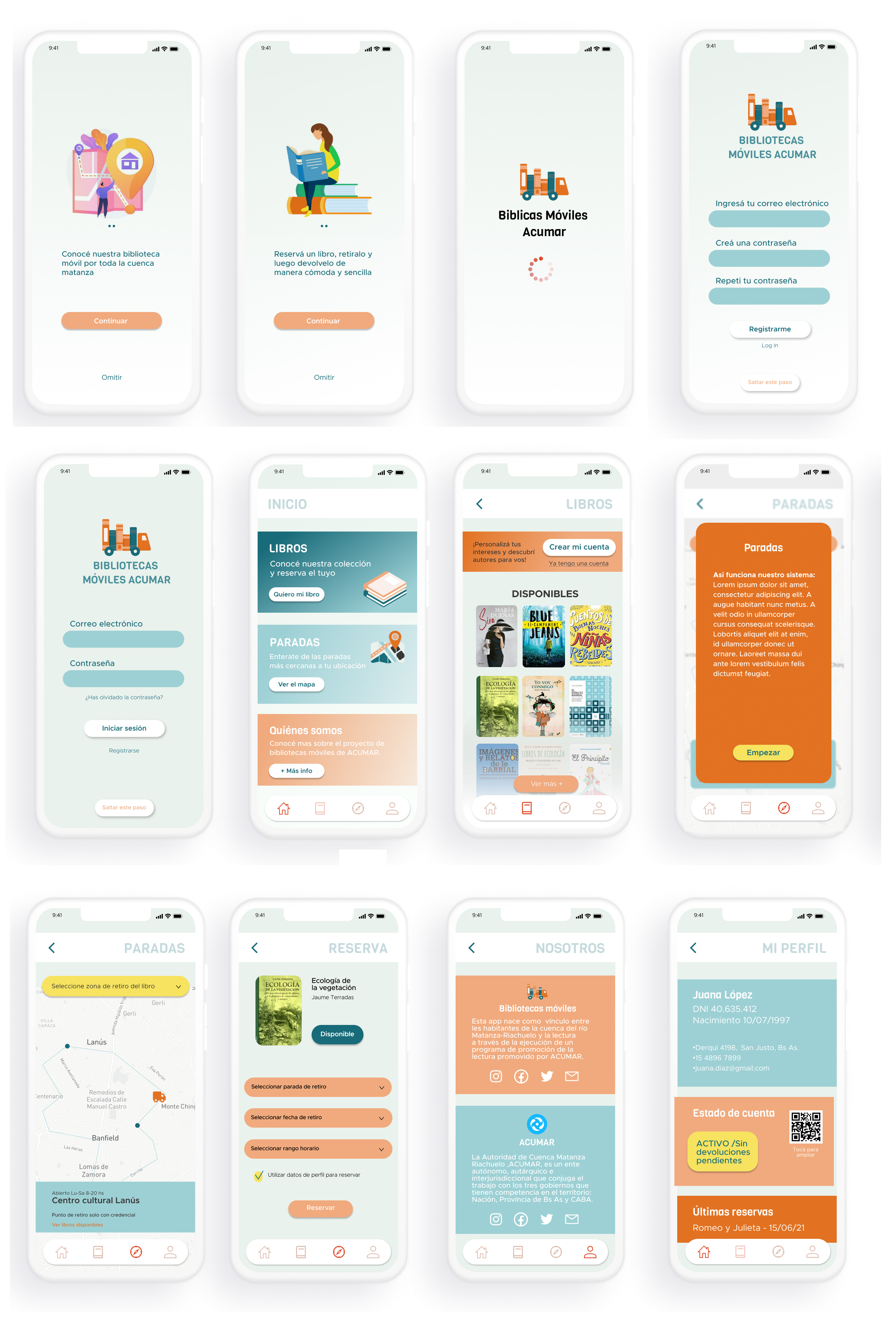 Propuesta grupal 2/6