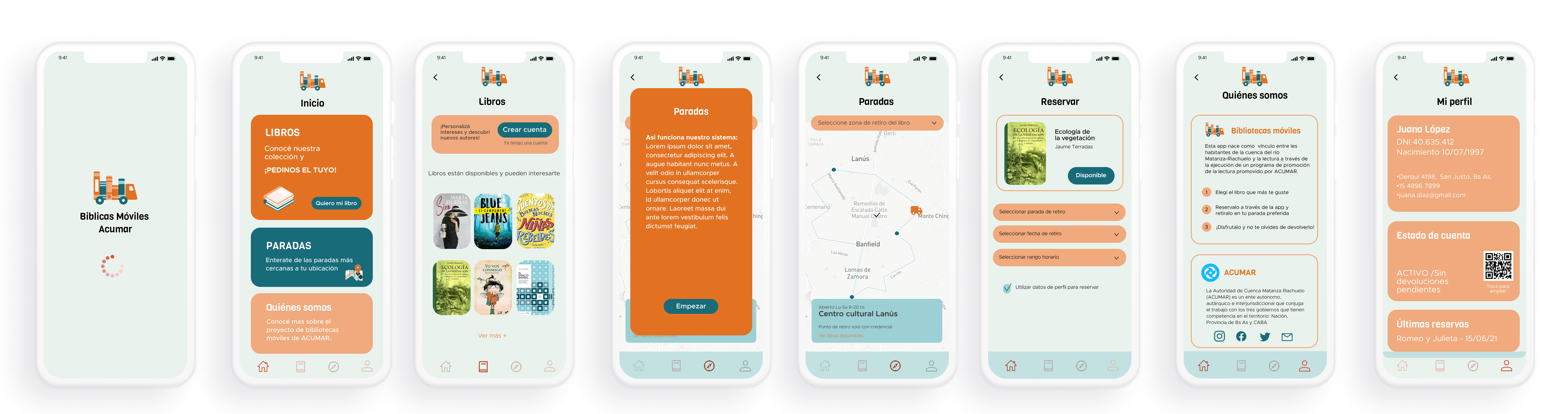 Nueva propuesta grupal