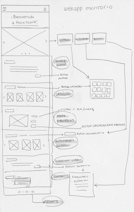 boceto_desktop