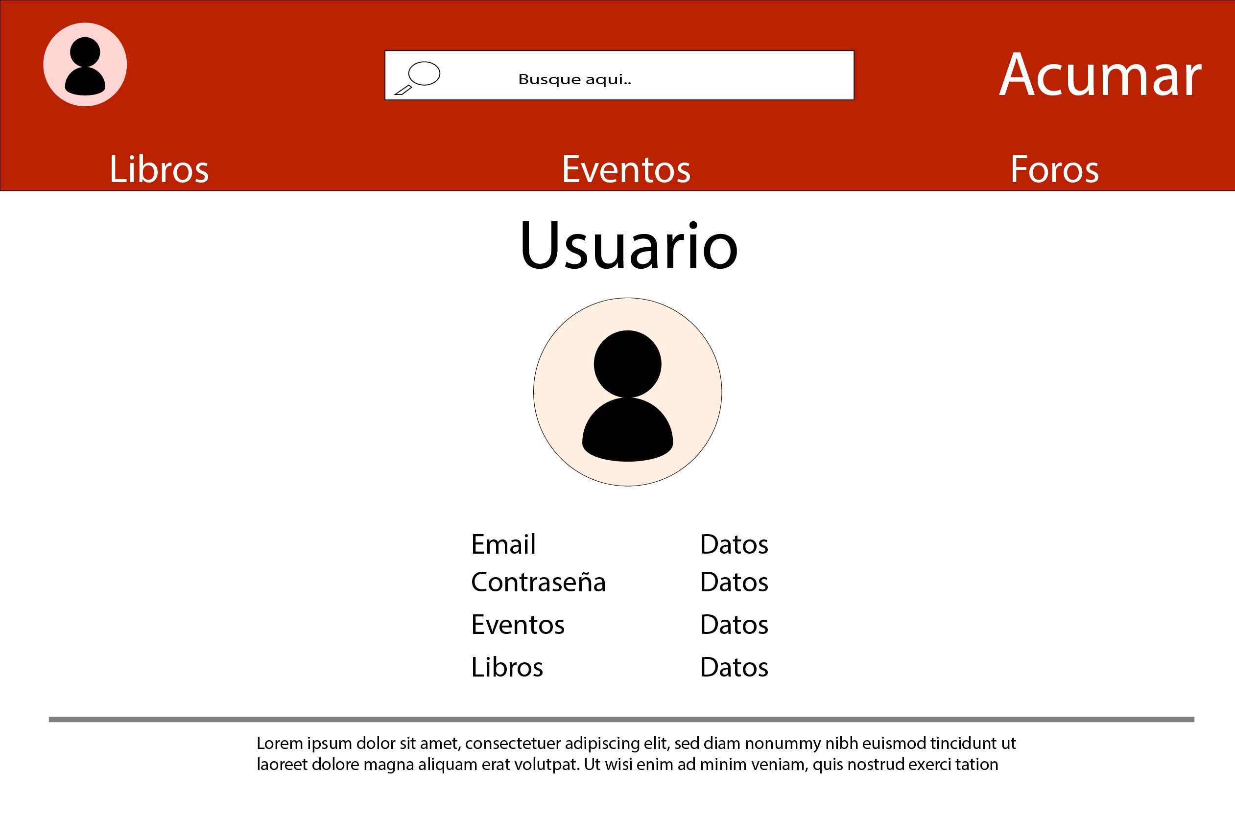 Boceto cuarta pantalla