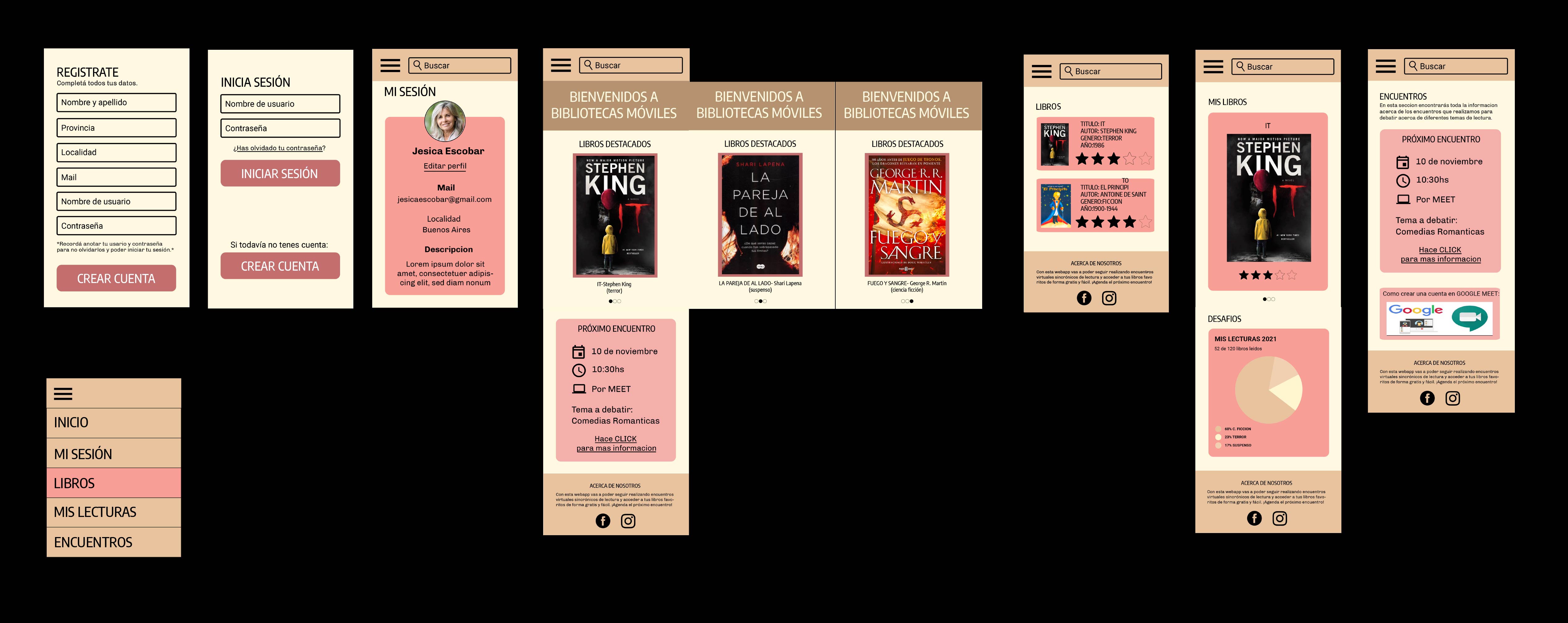 mockup webbapp