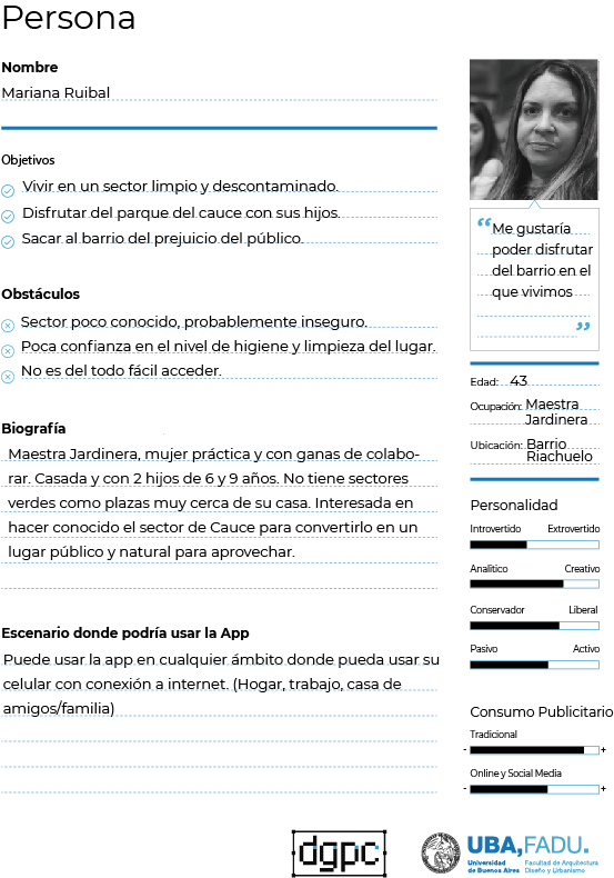 Persona Encuestada