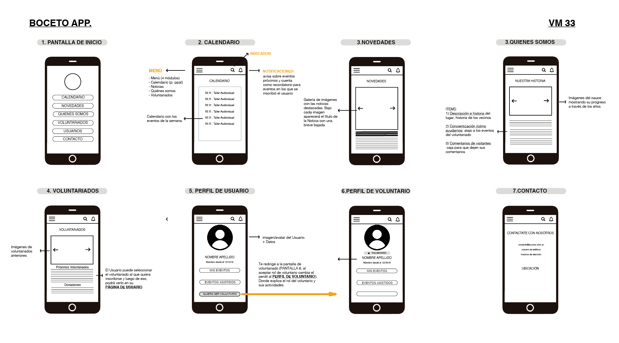 ¨bocetowebapp¨
