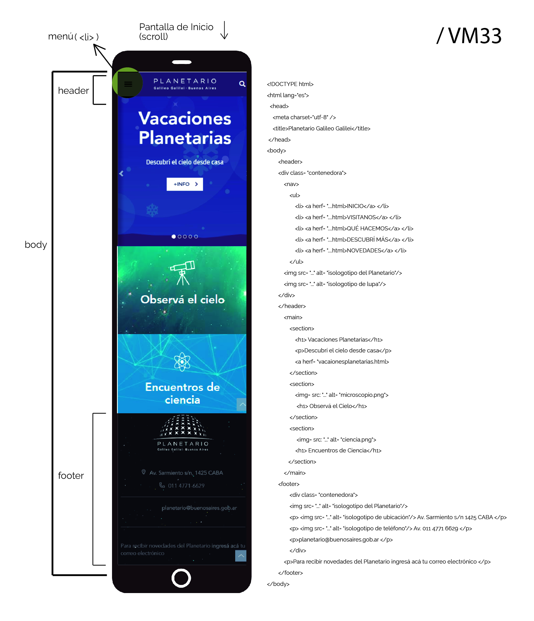 analisis