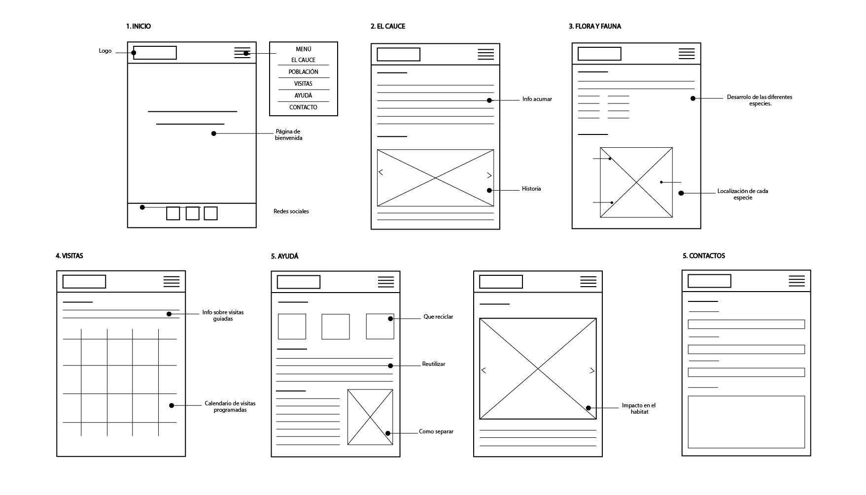 boceto webapp