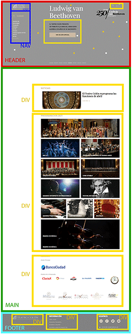 teatrocolon