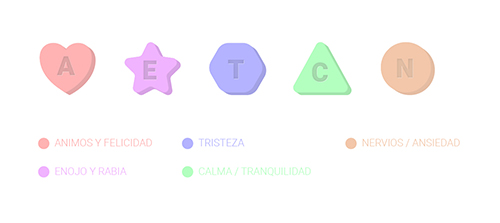 Pastillas