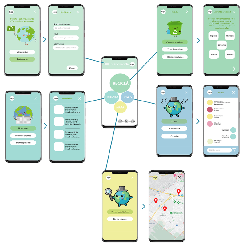 Prototipo App