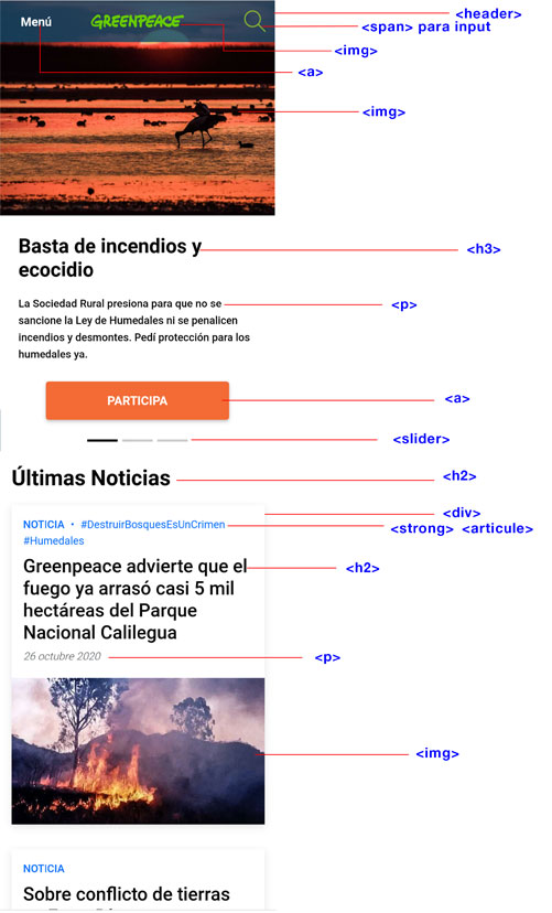 analisis