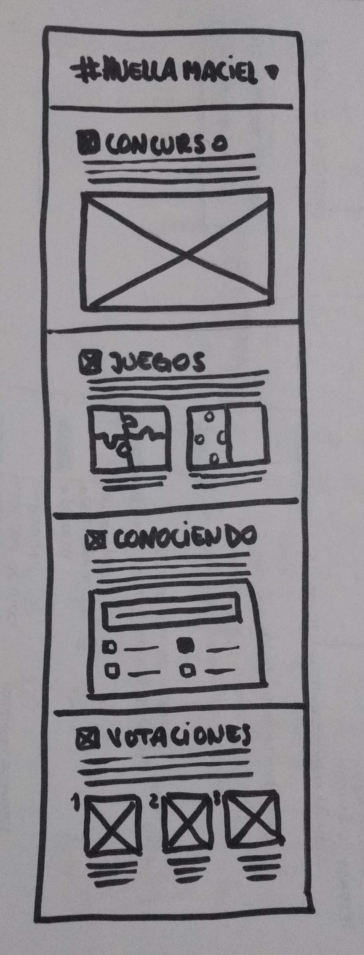 boceto