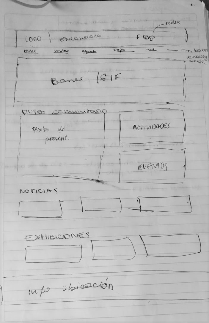boceto inicio