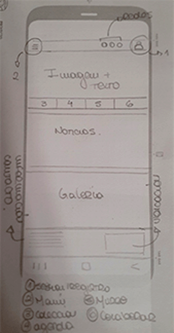 Mi boceto