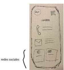 Sección de contacto con teléfono, email y redes sociales.