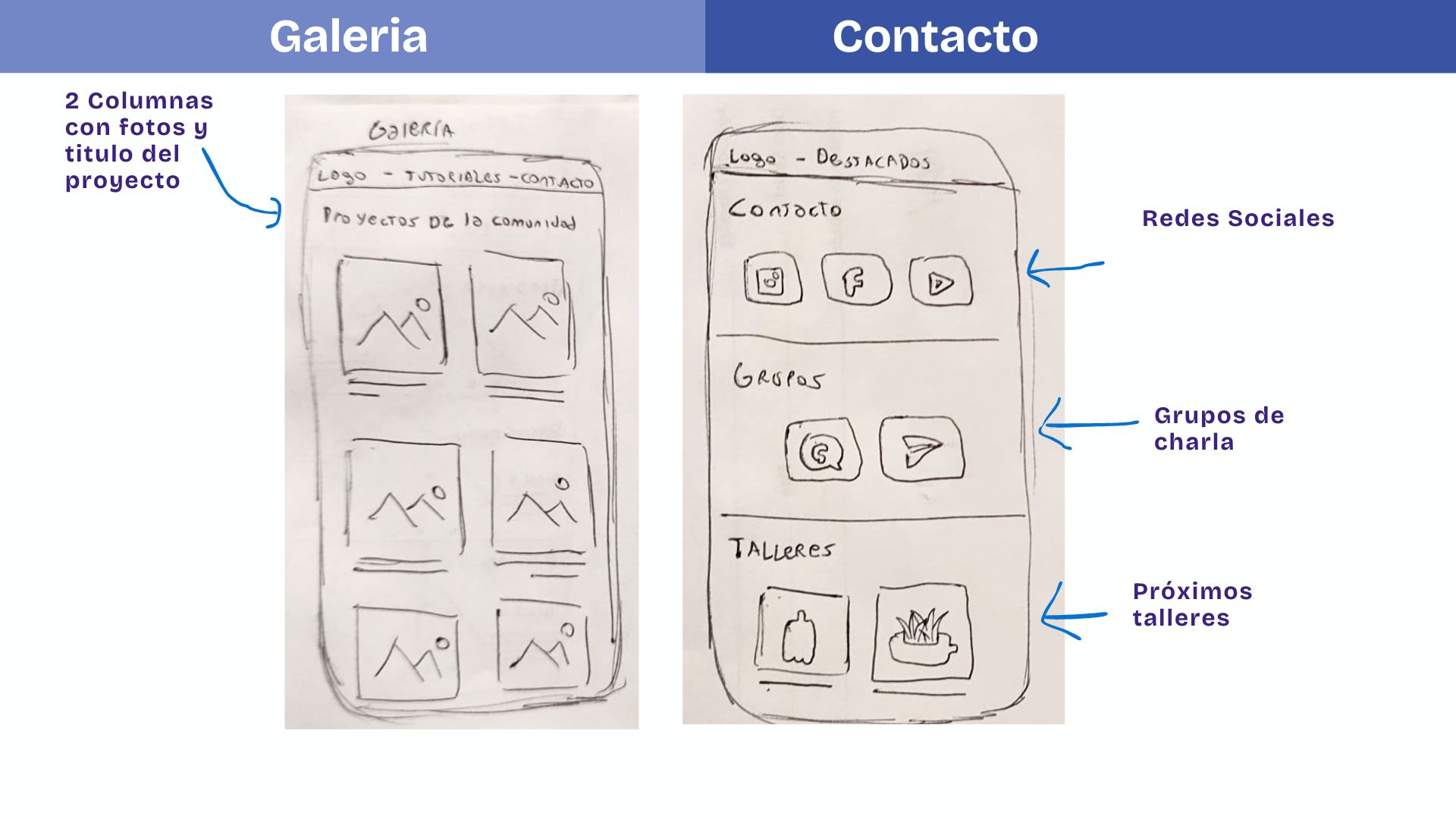 Vista previa del prototipo