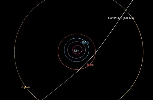 Imagen de cometa