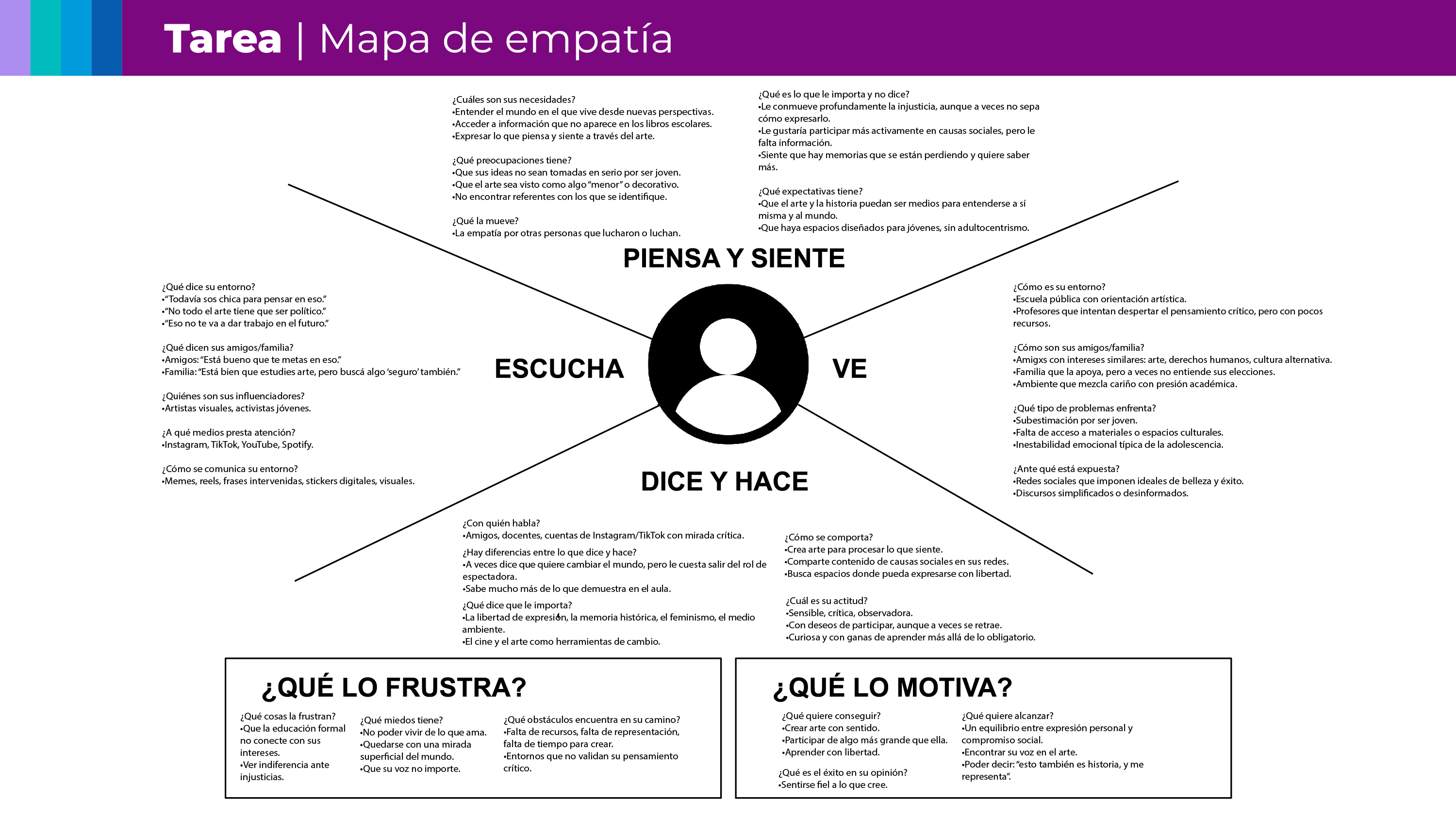 Imagen del plan