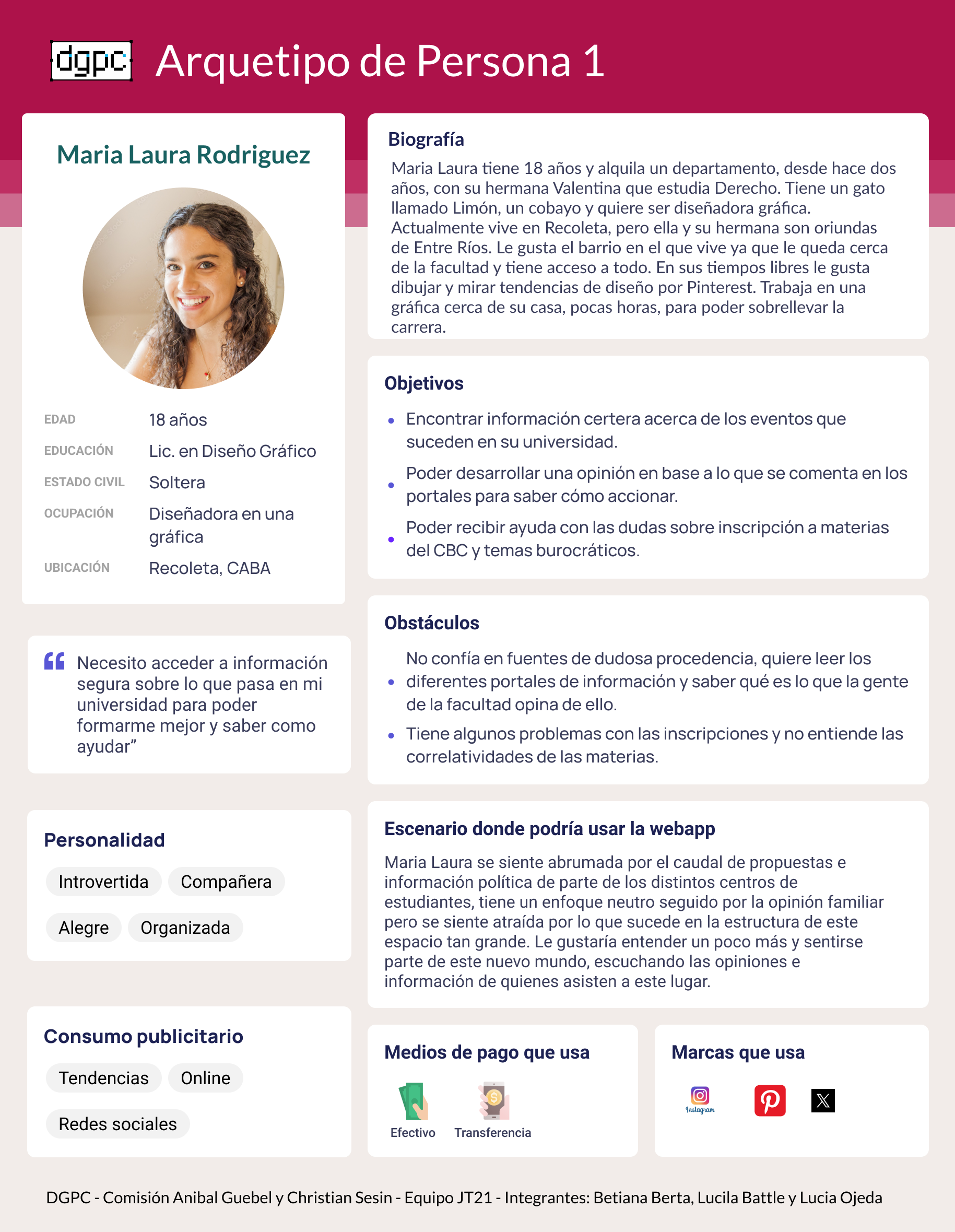 user persona
