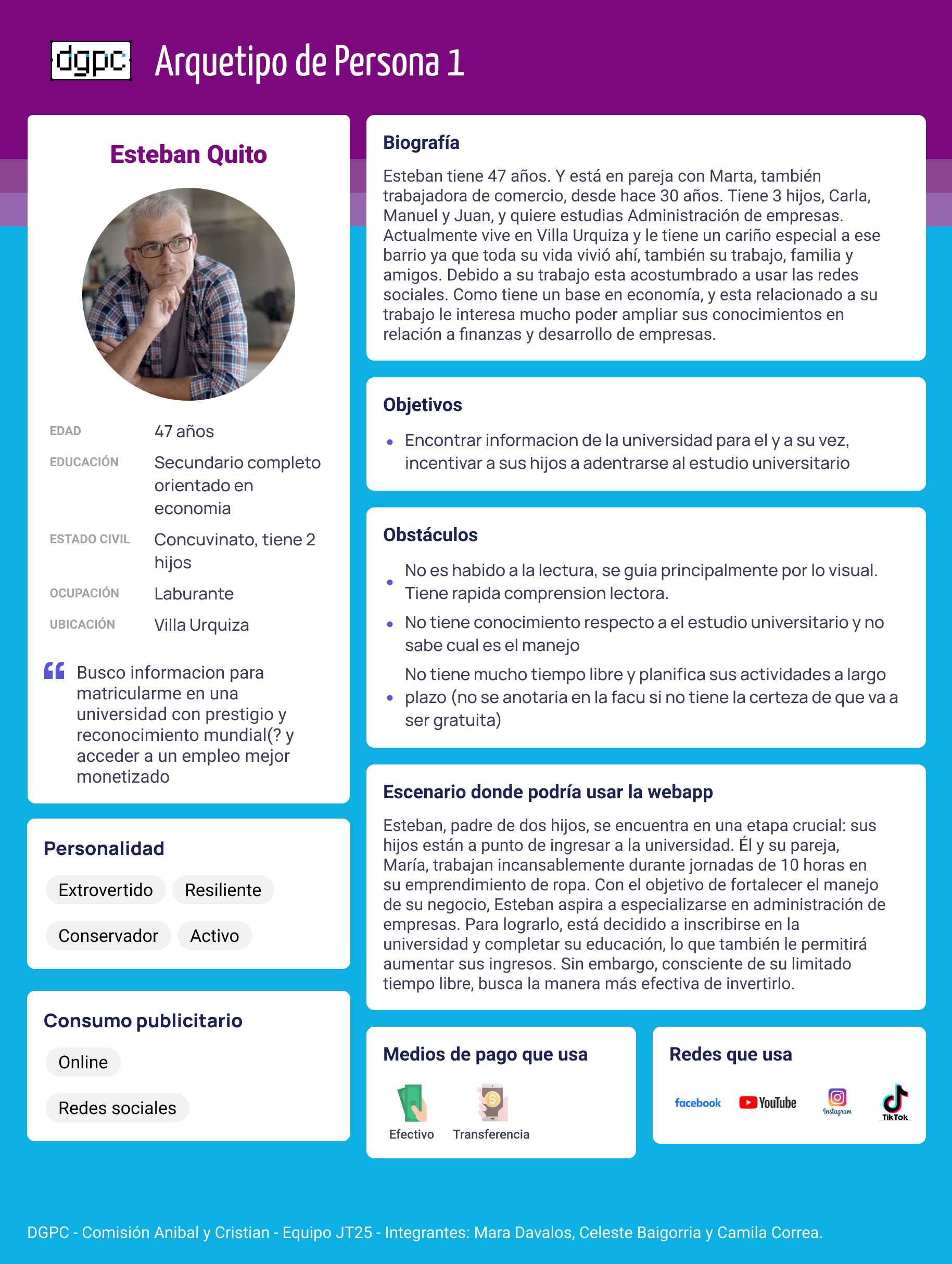 userpersona