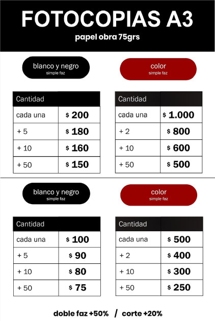 Precio imprenta