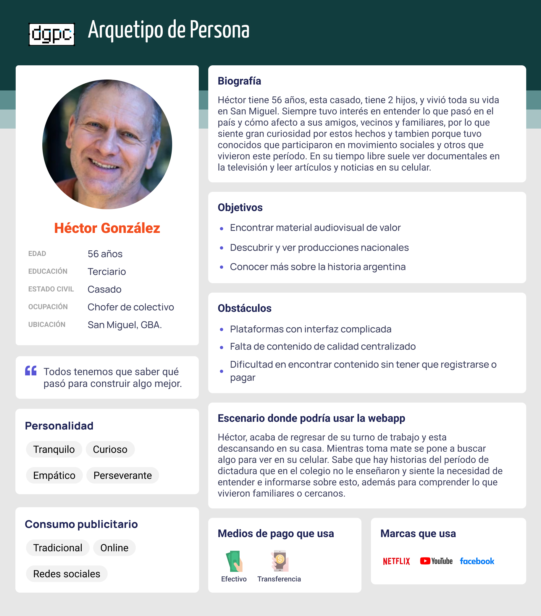 Arquetipo de persona