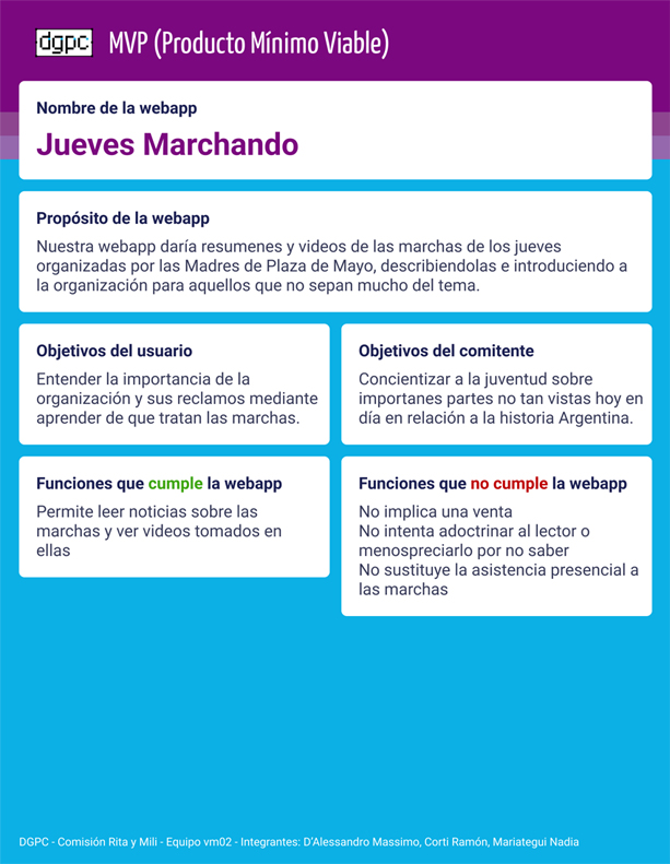 descripción de webapp