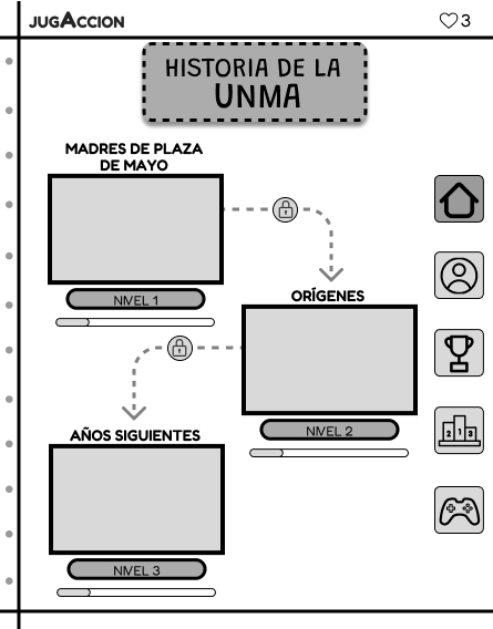 Pantalla inicio de tablet